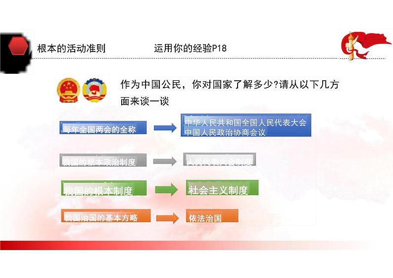 2.1 坚持依宪治国 课件-2023-2024学年统编版道德与法治八年级下册 (6)第4页