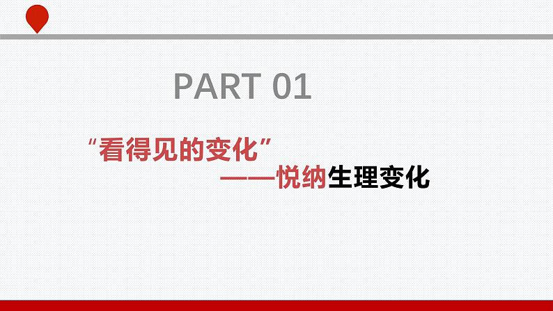 1.1 悄悄变化的我   课件-2023-2024学年统编版道德与法治七年级下册 (3)第3页