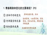 1.1 悄悄变化的我   课件-2023-2024学年统编版道德与法治七年级下册 (4)