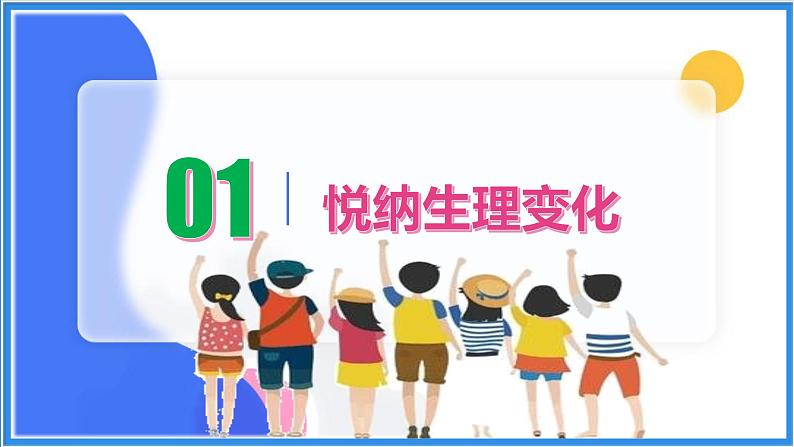 1.1 悄悄变化的我  课件-2023-2024学年统编版道德与法治七年级下册第4页