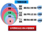 1.1 悄悄变化的我 课件-2023-2024学年统编版道德与法治七年级下册 (1)(2)