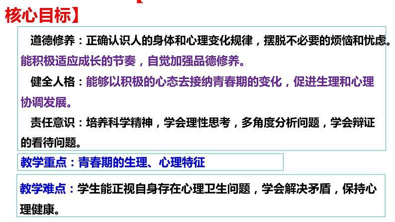 1.1 悄悄变化的我 课件-2023-2024学年统编版道德与法治七年级下册 (2)(1)第4页