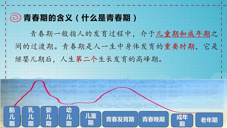 1.1 悄悄变化的我 课件-2023-2024学年统编版道德与法治七年级下册 (2)(1)第8页