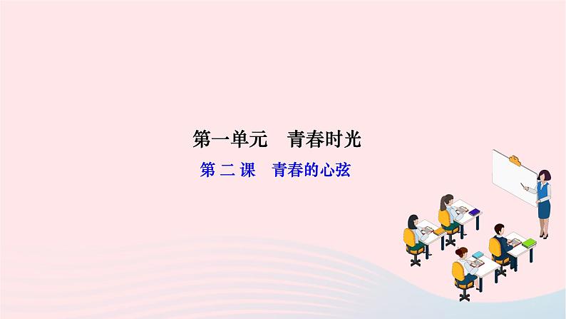 第二课+青春的心弦+复习课件-2023-2024学年统编版道德与法治七年级下册01