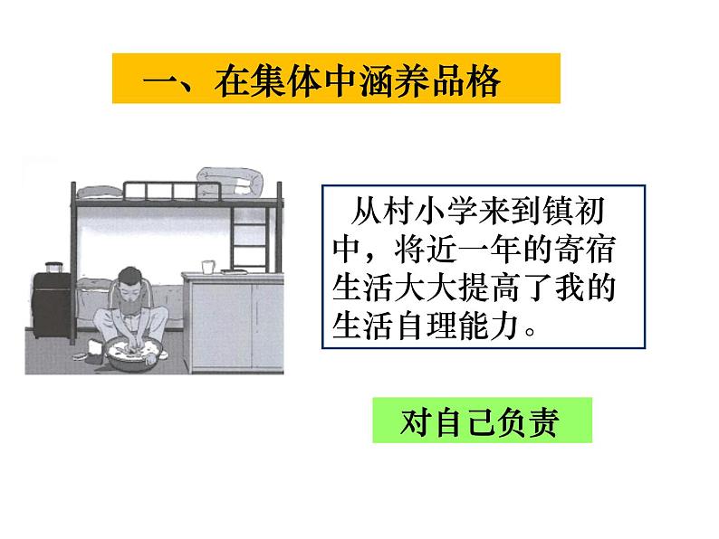 七年级下部编版道德与法治第六课第二框《集体生活成就我》课件（含教学设计，2个视频）04