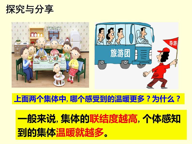 6.1+集体生活邀请我+课件-2023-2024学年统编版道德与法治七年级下册第8页