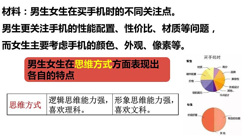 2.1+男生女生+课件-2023-2024学年统编版道德与法治七年级下册 (2)第7页