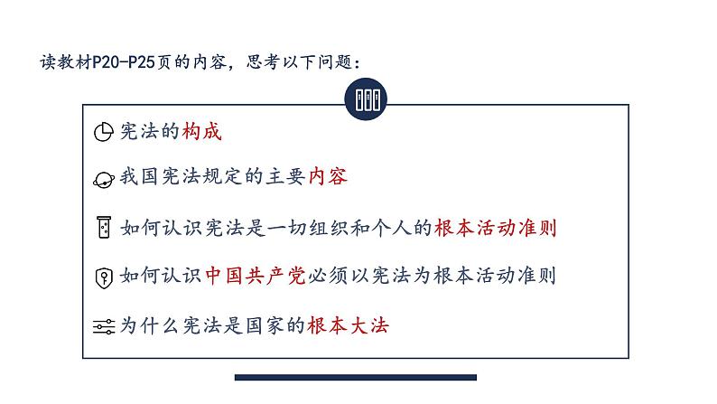 2.1+坚持依宪治国+课件-2023-2024学年统编版道德与法治八年级下册第2页