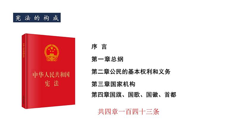 2.1+坚持依宪治国+课件-2023-2024学年统编版道德与法治八年级下册第4页