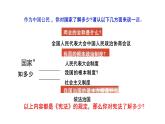 2.1+坚持依宪治国+课件-2023-2024学年统编版道德与法治八年级下册 (1)