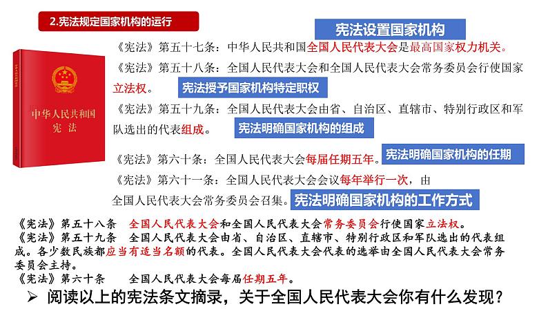 1.2+治国安邦的总章程+课件-2023-2024学年统编版道德与法治八年级下册 (2)第8页