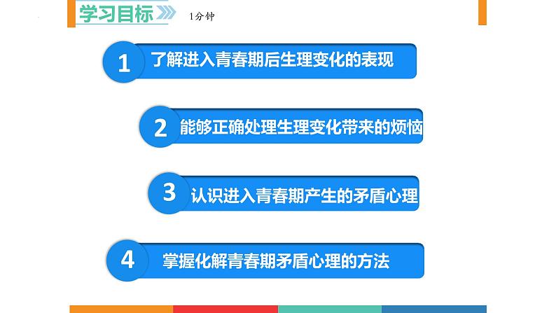 1.1+悄悄变化的我+课件-2023-2024学年统编版道德与法治七年级下册 (1)第2页