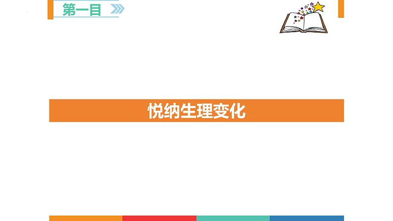 1.1+悄悄变化的我+课件-2023-2024学年统编版道德与法治七年级下册 (1)第3页