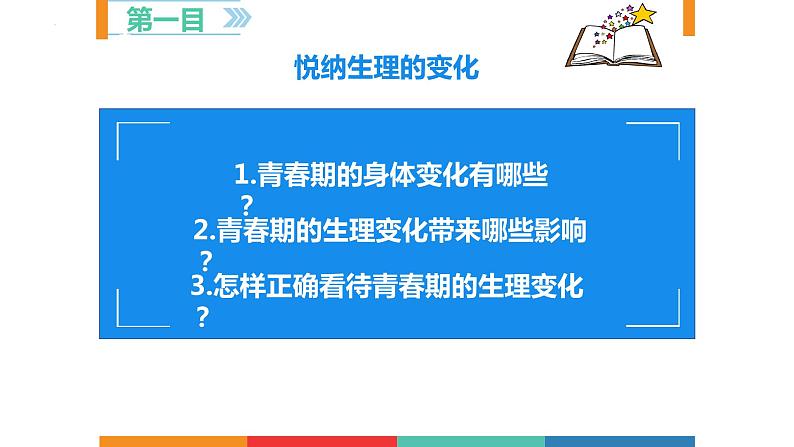 1.1+悄悄变化的我+课件-2023-2024学年统编版道德与法治七年级下册 (1)第4页