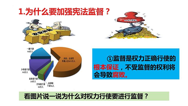 2.2+加强宪法监督+课件-2023-2024学年统编版道德与法治八年级下册 (1)第4页