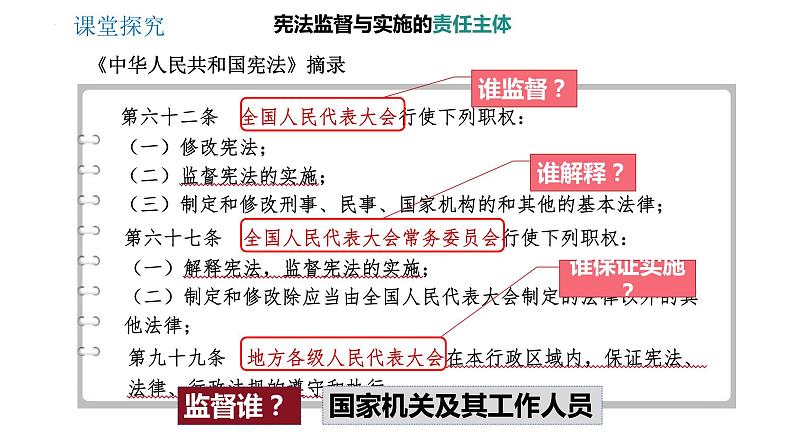 2.2+加强宪法监督+课件-2023-2024学年统编版道德与法治八年级下册第7页