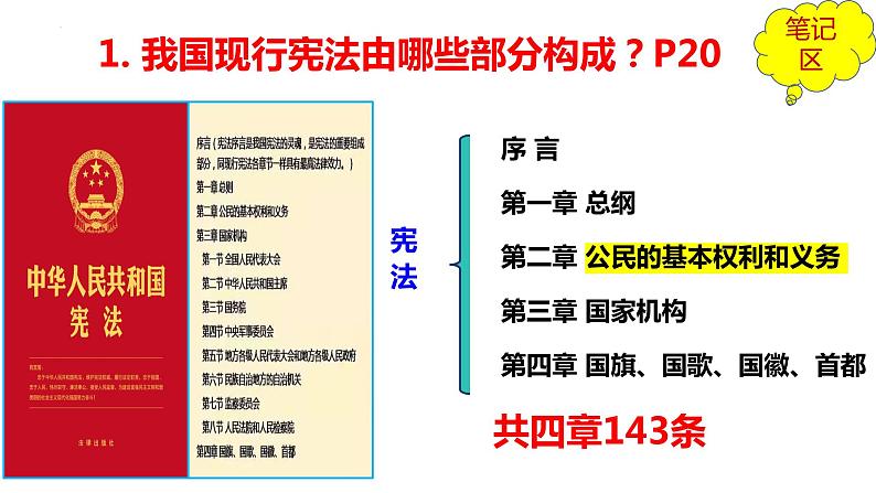 2.1+坚持依宪治国+课件-2023-2024学年统编版道德与法治八年级下册06