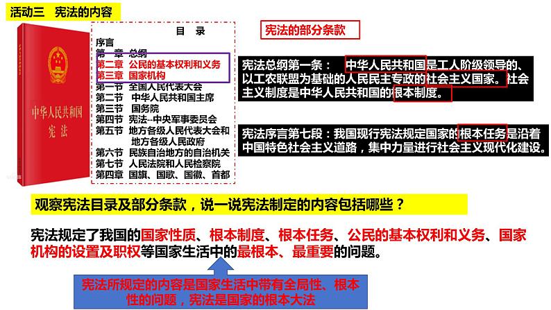 2.1+坚持依宪治国+课件-2023-2024学年统编版道德与法治八年级下册08