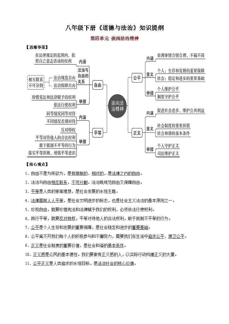 八年级下册道德与法治第四单元《崇尚法治精神》知识点梳理教案第1页