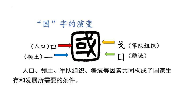 8.1+国家好+大家才会好课件07