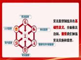 2.2加强宪法监督2023-2024学年部编版道德与法治八年级下册（课件+视频）