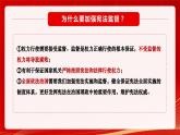 2.2加强宪法监督2023-2024学年部编版道德与法治八年级下册（课件+视频）