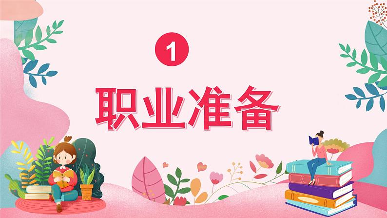 6.2 多彩的职业第3页