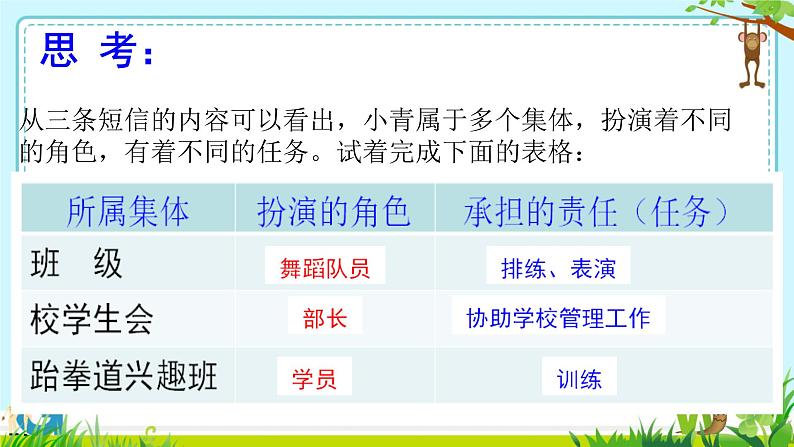 7.2+节奏与旋律+课件-2023-2024学年统编版道德与法治七年级下册+ (2)第7页