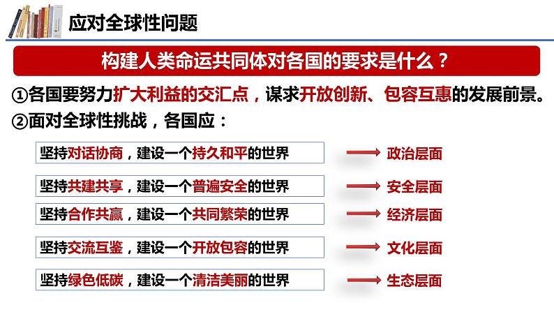 2.2+谋求互利共赢+课件-2023-2024学年统编版道德与法治九年级下册第8页