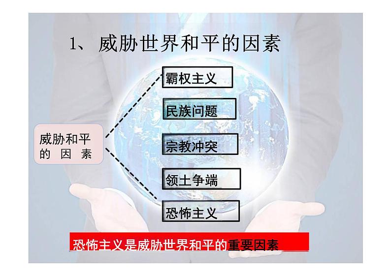 2.1+推动和平与发展+课件-2023-2024学年统编版道德与法治九年级下册 (1)第8页