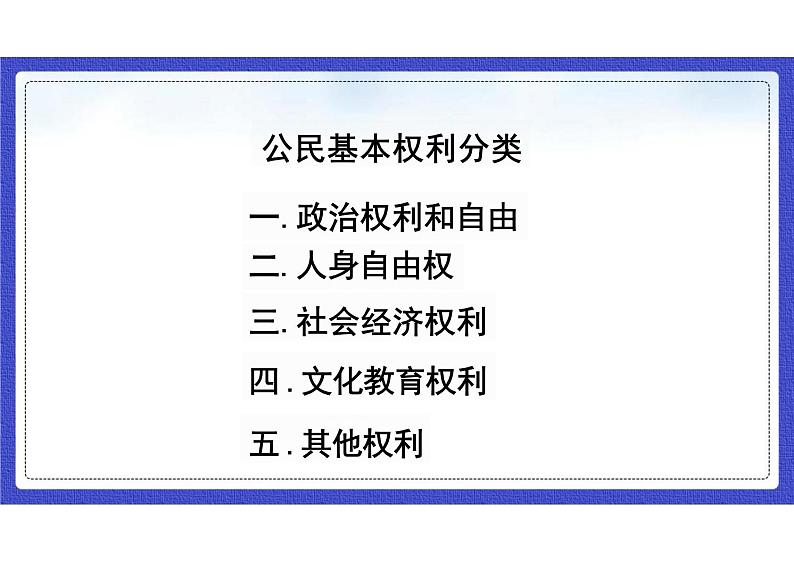 3.1+公民基本权利+课件-2023-2024学年统编版道德与法治八年级下册第7页