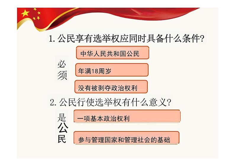 3.1+公民基本权利+课件-2023-2024学年统编版道德与法治八年级下册 (1)第5页