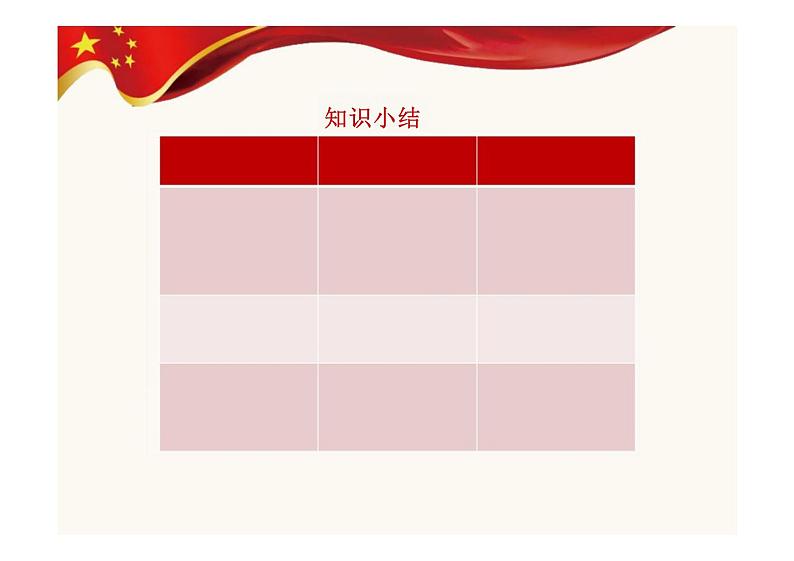 3.1+公民基本权利+课件-2023-2024学年统编版道德与法治八年级下册 (1)第8页