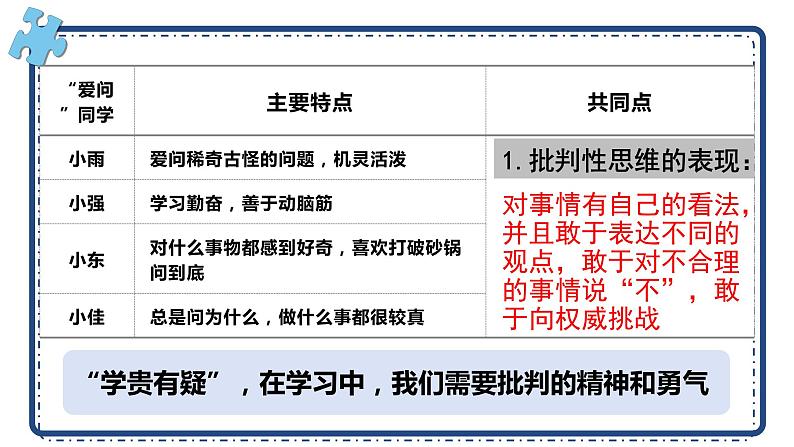 1.2+成长的不仅仅是身体+课件-2023-2024学年统编版道德与法治七年级下册 (1)第7页