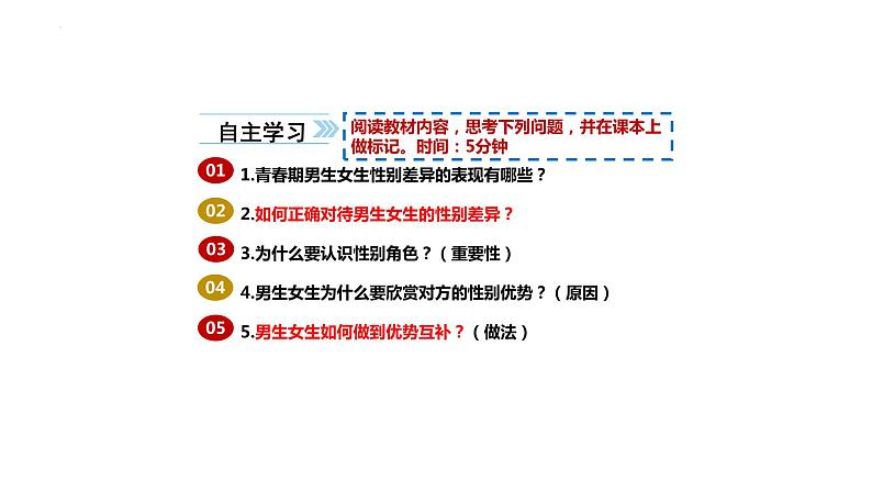 2.1+男生女生+课件-2023-2024学年统编版道德与法治七年级下册第3页