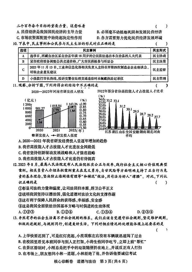 2024年河南省部分学校中考一模道德与法治试题02