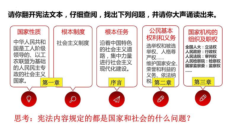 2.1+坚持依宪治国++课件-2023-2024学年统编版道德与法治八年级下册第7页