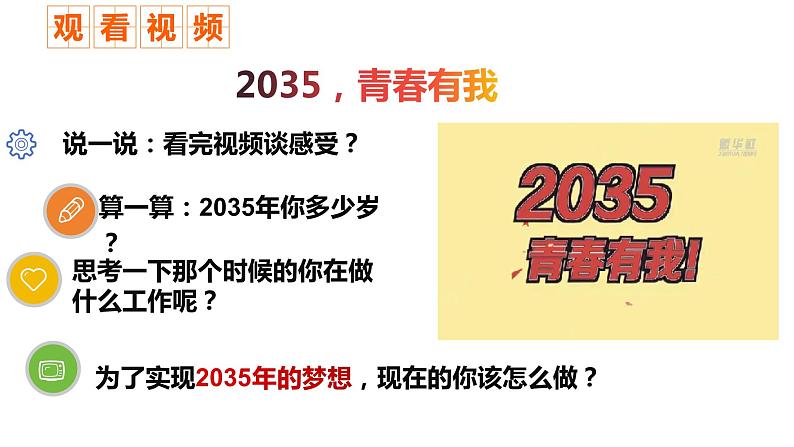 3.1+青春飞扬+课件-2023-2024学年统编版道德与法治七年级下册第5页