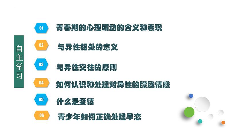 2.2+青春萌动+课件-2023-2024学年统编版道德与法治七年级下册 (1)第2页