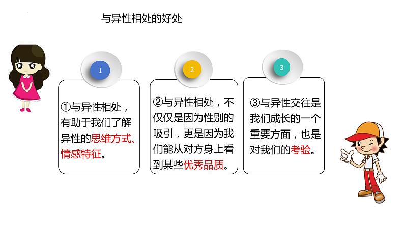 2.2+青春萌动+课件-2023-2024学年统编版道德与法治七年级下册 (1)第8页