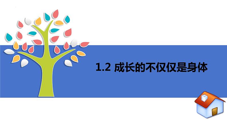 1.2+成长的不仅仅是身体+课件-2023-2024学年统编版道德与法治七年级下册01