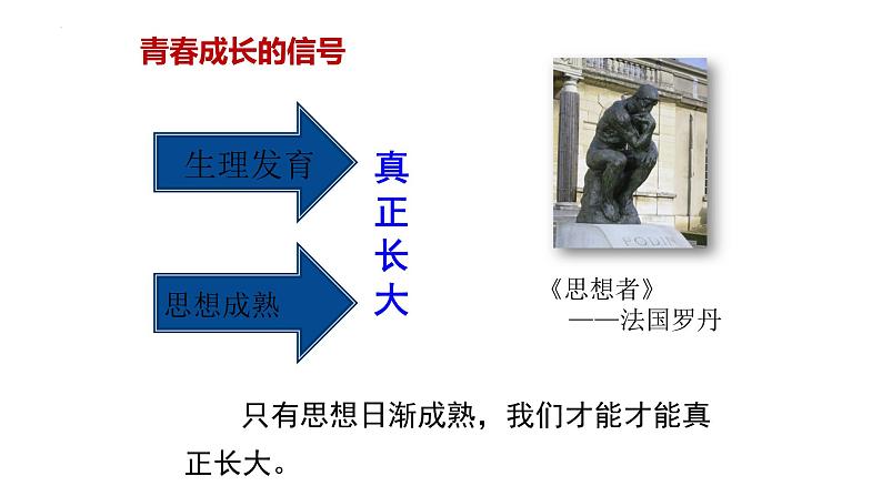 1.2+成长的不仅仅是身体+课件-2023-2024学年统编版道德与法治七年级下册05