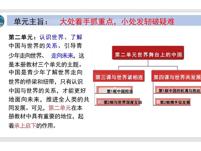 3.1+中国担当+课件-2023-2024学年统编版道德与法治九年级下册第3页