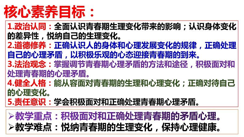 1.1  悄悄变化的我（课件） 2023-2024学年七年级道德与法治下册 （统编版）03