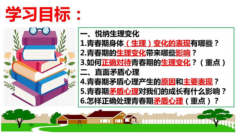 1.1  悄悄变化的我（课件） 2023-2024学年七年级道德与法治下册 （统编版）04