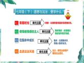 1.1 悄悄变化的我   课件   2023-2024学年七年级道德与法治下册 （统编版）