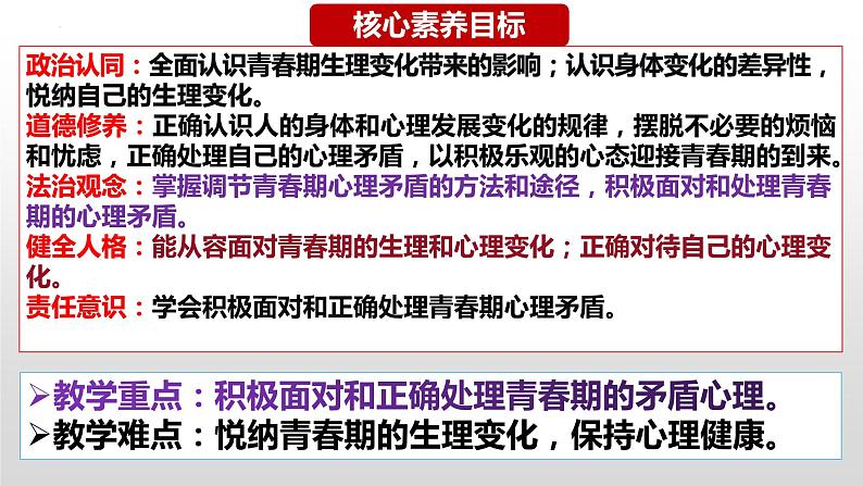 1.1 悄悄变化的我  课件   2023-2024学年七年级道德与法治下册 （统编版）第4页