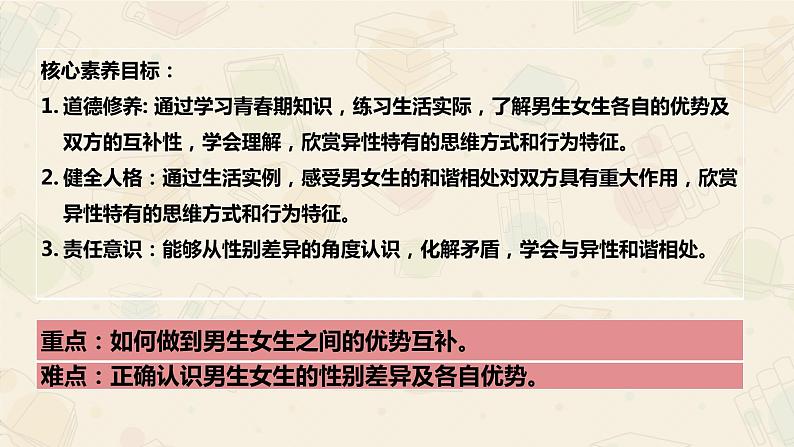 2.1男生女生  课件   2023-2024学年七年级道德与法治下册 （统编版） (2)第2页