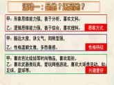 2.1男生女生  课件   2023-2024学年七年级道德与法治下册 （统编版） (2)