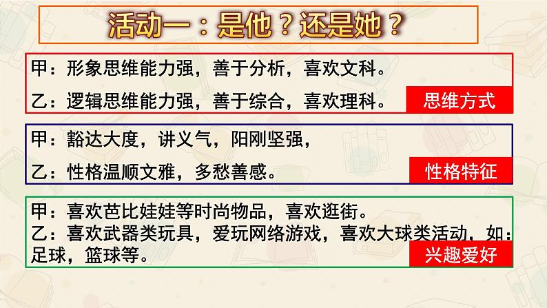 2.1男生女生  课件   2023-2024学年七年级道德与法治下册 （统编版） (2)第4页